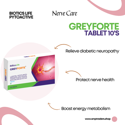 GREYFORTE TABLET 10'S