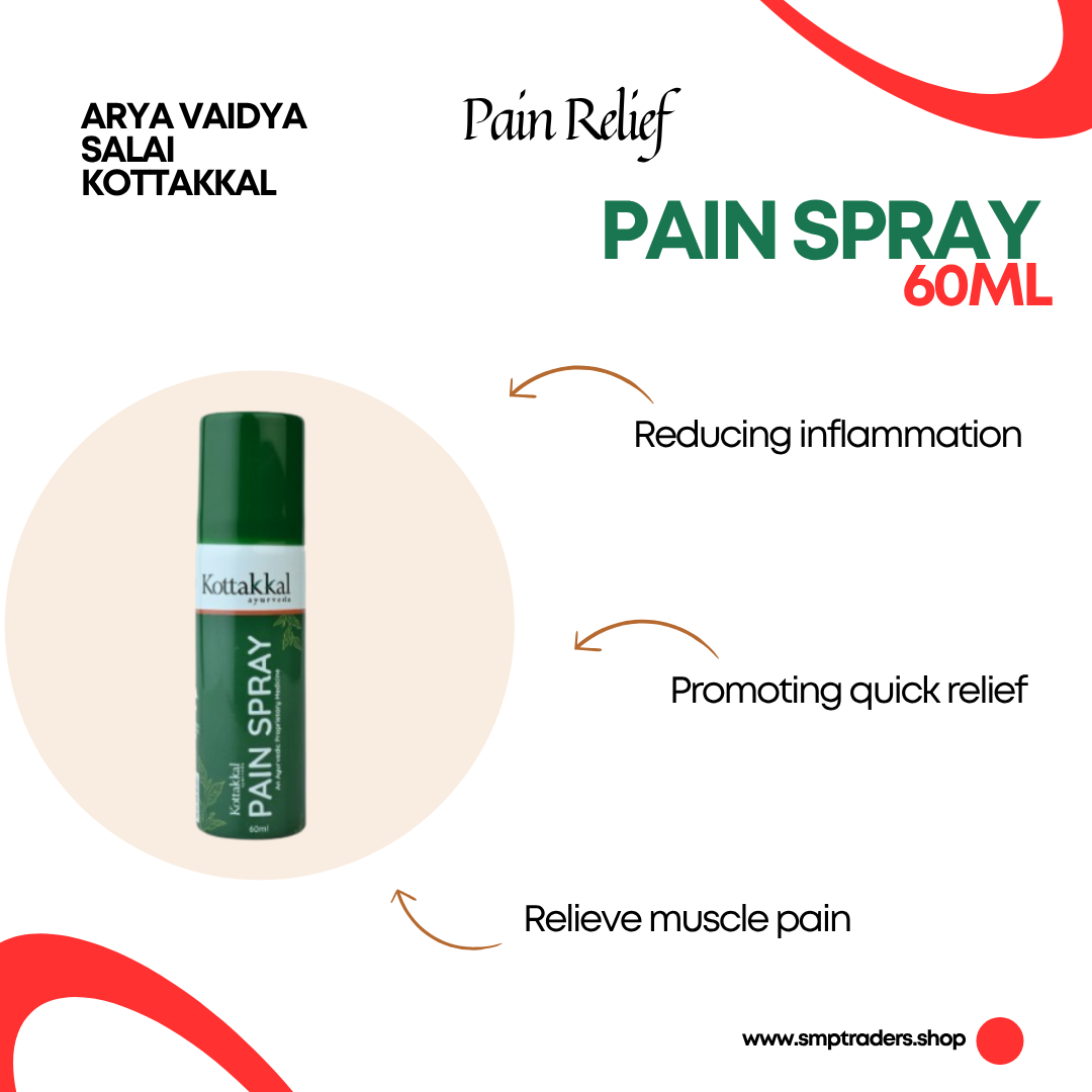 PAIN SPRAY 60ML