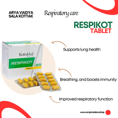 RESPIKOT TABLET 10'S