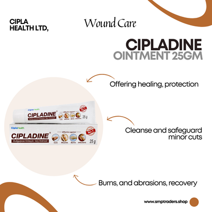 CIPLADINE OINTMENT 25GM