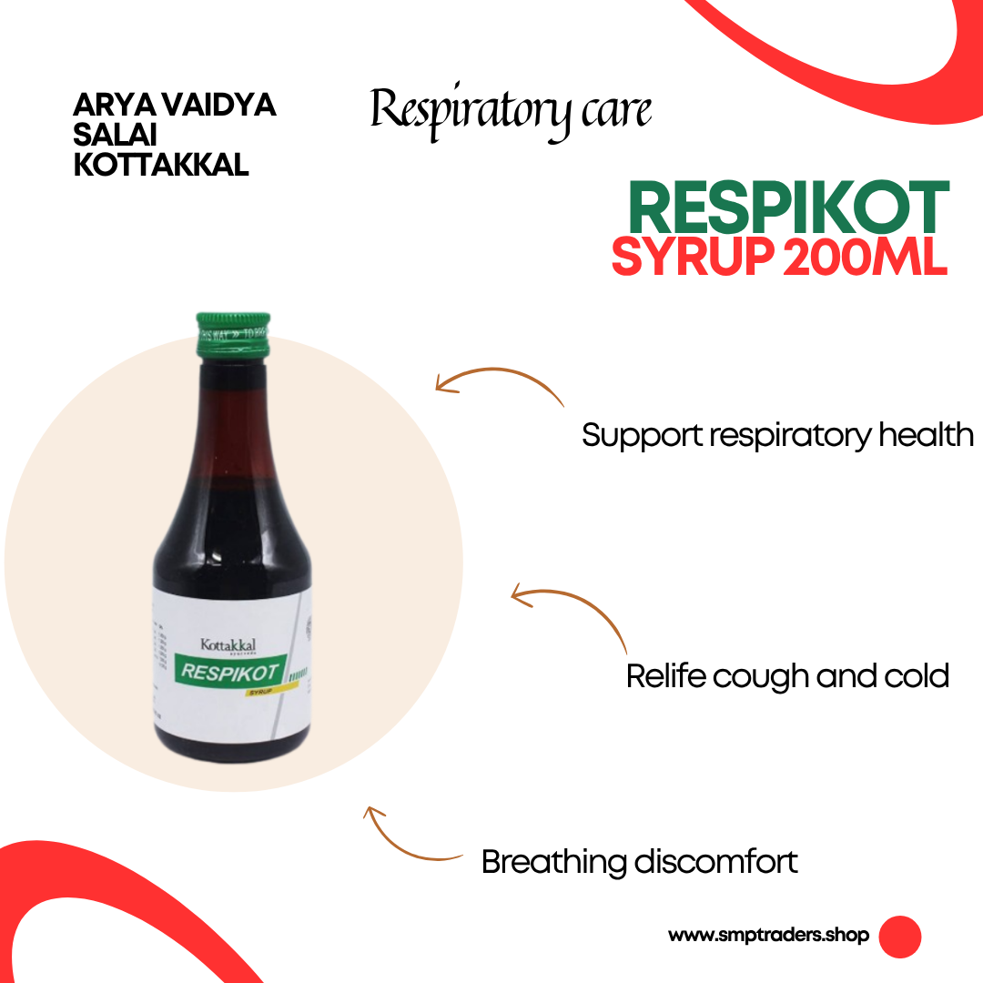 RESPIKOT SYRUP 200ML