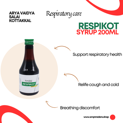 RESPIKOT SYRUP 200ML