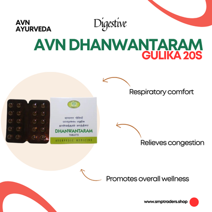 DHANWANTARAM GULIKA 20'S